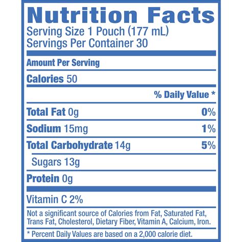 35 Capri Sun Nutrition Label - Labels Design Ideas 2020