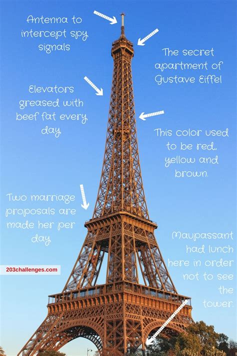 11 facts about the Eiffel Tower you probably didn’t know | Eiffel tower ...