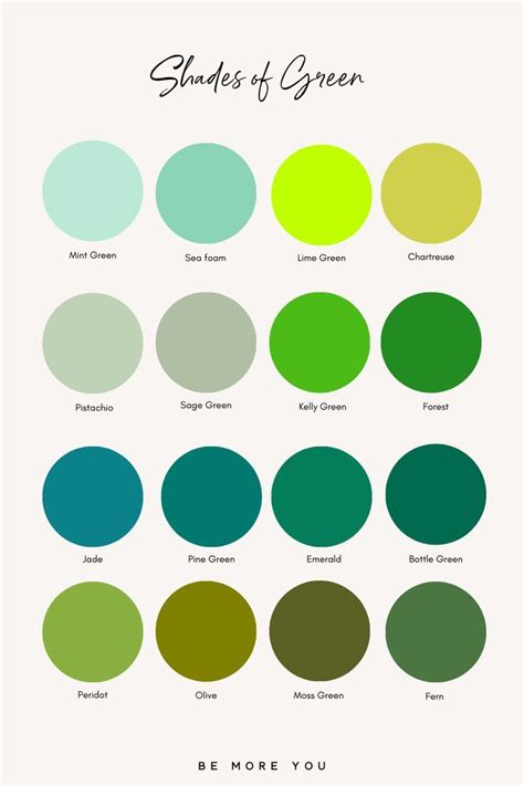 176 Colour Names & Shades | Ultimate Brand Colour Bible - Be More You ...