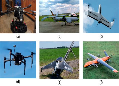 What Are The Different Types of Drones Used in Agriculture - Semantic ...