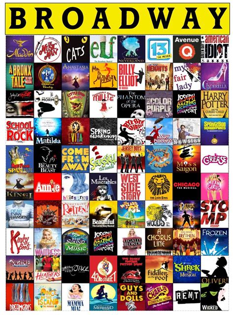 Broadway Quilt Musical Theater Fan Blanket Most Popular Broadway Shows ...