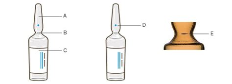 Advanced Observation and Measurement of Ampoules and Vials | Medical ...