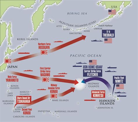 Battle Of Midway Map