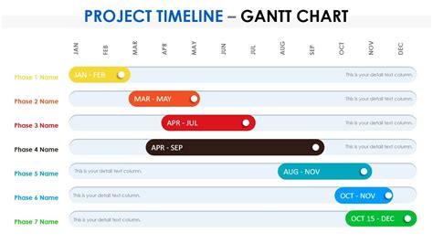 Powerpoint Project Timeline Template