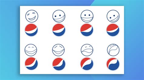 Pepsi Logo Design