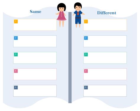 General Types of Graphic Organizers and Templates