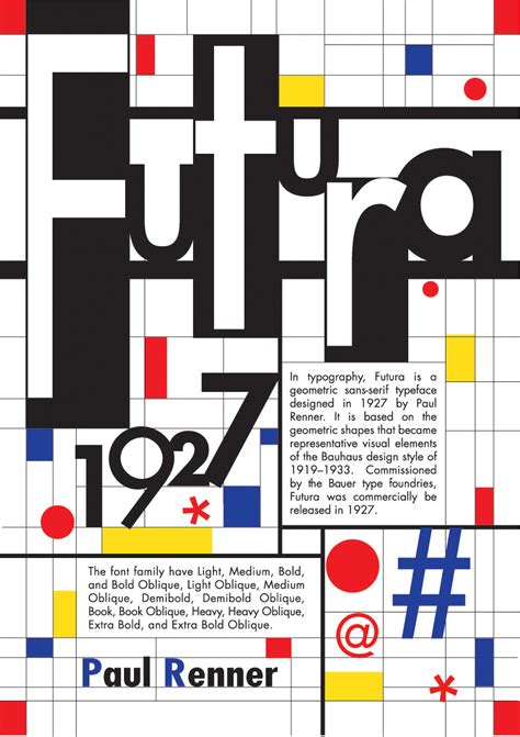 Futura Typeface Poster by kazuki2013 on DeviantArt