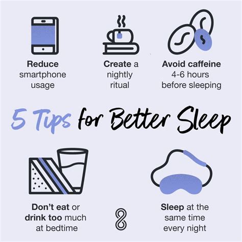 What is Sleep Hygiene? How to Get a Good Night’s Sleep | 8fit | Better ...