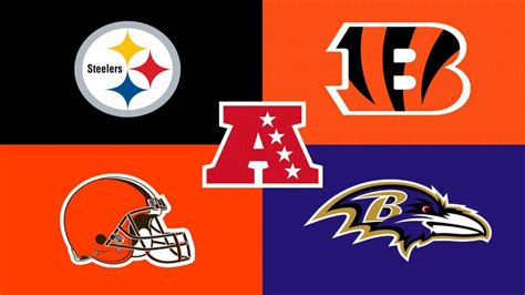 AFC North 2020: NFL Analysis and Predictions - Belly Up Sports