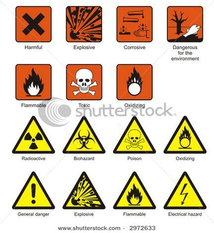 Science Laboratory Safety Signs | Lab safety, Science lab safety ...