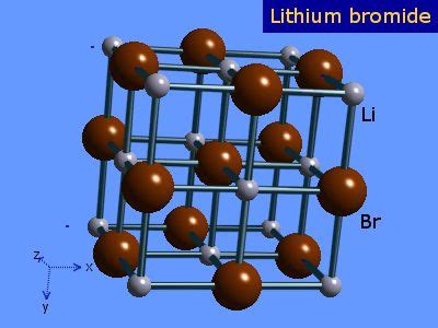 WebElements Periodic Table » Lithium » lithium bromide