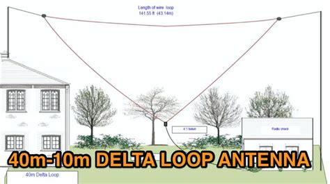 Delta Loop for 40 m : Delta loop antenna plans for the 40 meter band