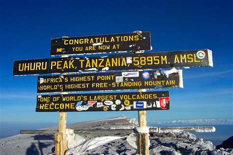 Uhuru Peak - Climbing Kilimanjaro