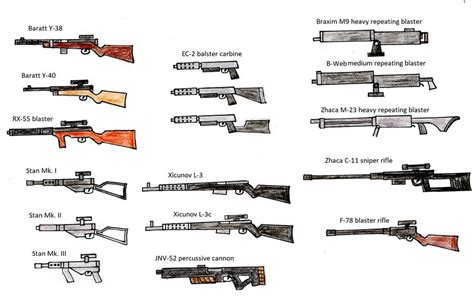 OC Star Wars Blasters by JR-Imperator on DeviantArt