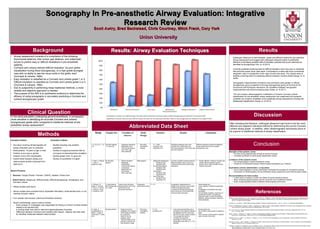 CRNA | PPT