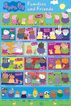 350 ideas de Peppa pig | fiesta de cumpleaños de peppa pig, cumple ...