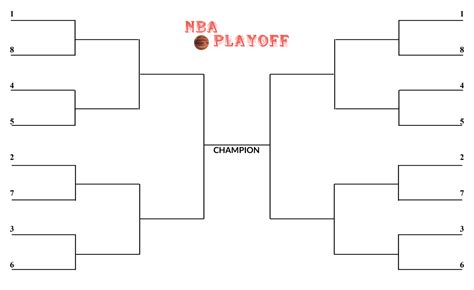 2023 Nba Playoff Bracket Printable Format