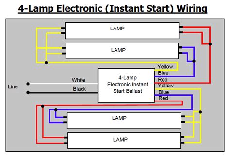 Ge Proline T8 Ballast Wiring Diagram - General Wiring Diagram