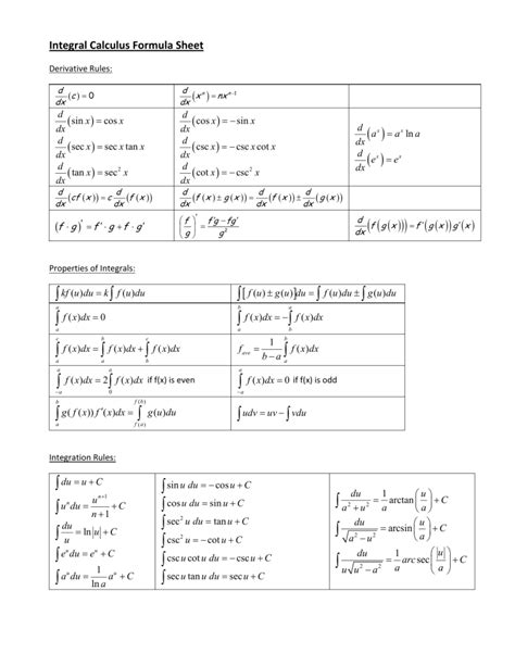 Integral Calculus Formula Sheet 0