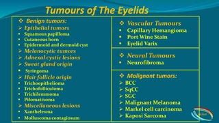 Tumours of eyelid | PPT