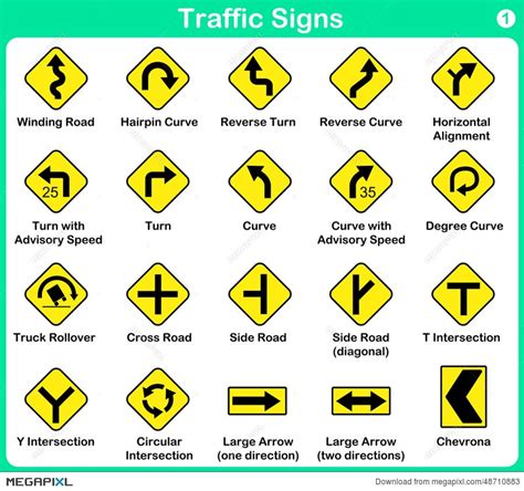 Regulatory Road Signs Meanings