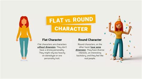 Flat and Round Characters | δάσκαλος