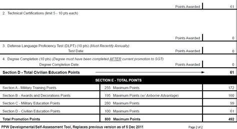 Jt Spratley Blog — Posts tagged "military"