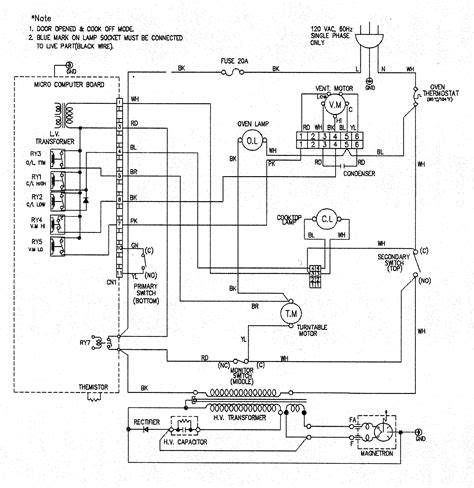 Instruction Manual For Ge Microwave Oven