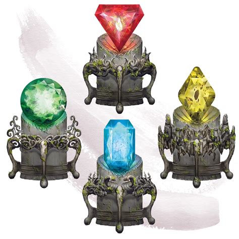 Elemental Gem - Magic Items - D&D Beyond