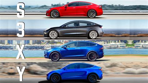 2024 Tesla Model Comparison Chart - Shani Corabella