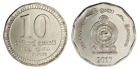 Coins in Circulation | Central Bank of Sri Lanka