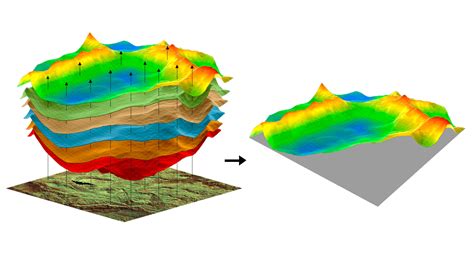 Transforming Spatial Data: Converting Maps To Lists For Enhanced ...