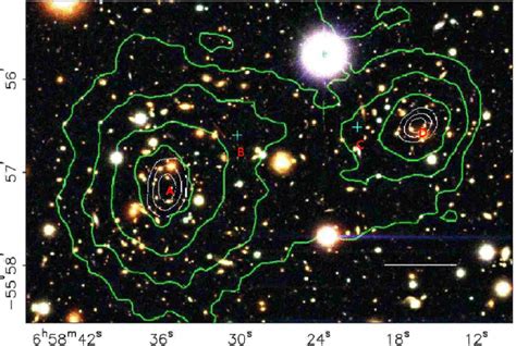 The Bullet Cluster; (left) optical image with contours showing ...