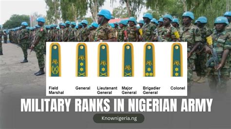 List Of Military Ranks In Nigeria Army 2024 - KnowNigeria