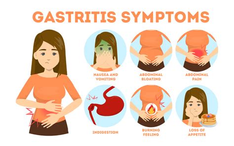 5 things will change the way you approach Gas Symptoms