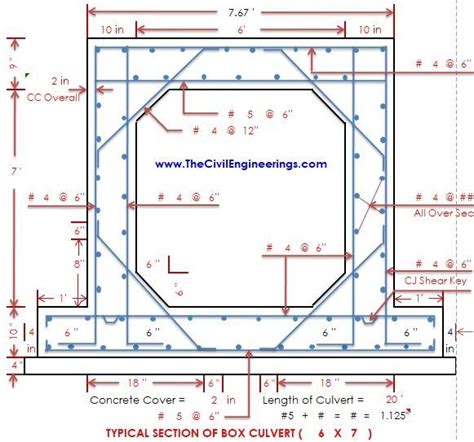 Bar Bending Schedule for RCC Box Culvert in Excel | Download Sheet ...