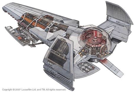 Scimitar "Sith Infiltrator" | Star wars vehicles, Star wars infographic ...