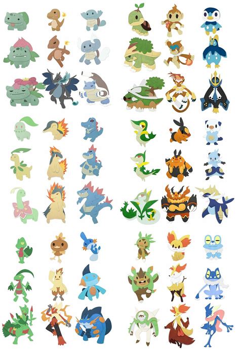 Pin by Apple girl on Pokemon | Pokemon starters, Pokemon starter ...