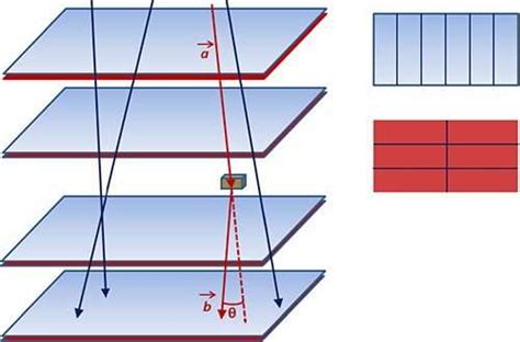 A full-scale prototype for muon tomography