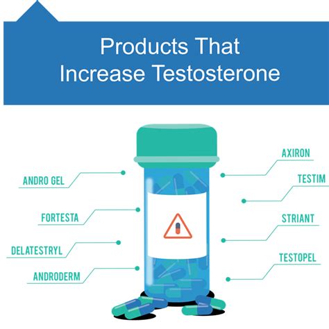 Testosterone Therapy Treatment - Recent Study of Risks