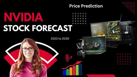 🔥 Nvidia (NVDA) Stock Forecast Prices 2023–2025–2027–2030 - YouTube