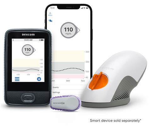 Dexcom G6 Personal CGM System | Dexcom Provider