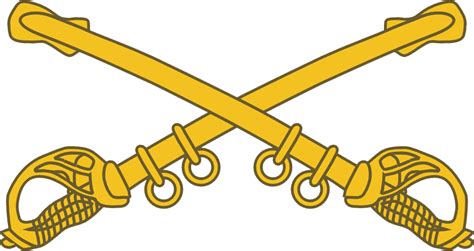 United States Army Branch Insignia - Us Army Cavalry Logo - (1027x544 ...