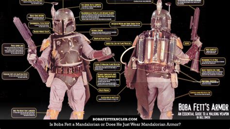 Is Boba Fett a Mandalorian or Does He Just Wear Mandalorian Armor ...