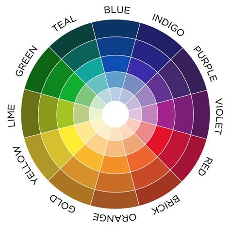 How To Mix And Match Colors Like A Pro - OnPointFresh Colour Schemes ...