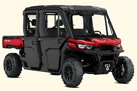 2018 Can-Am Defender Max XT