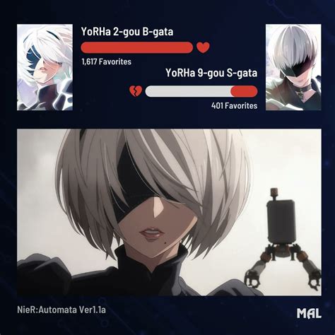 MyAnimeList on Twitter: "2B, or not 2B, that is the question... Source ...