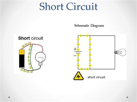 Images of SHORT CIRCUIT II - JapaneseClass.jp