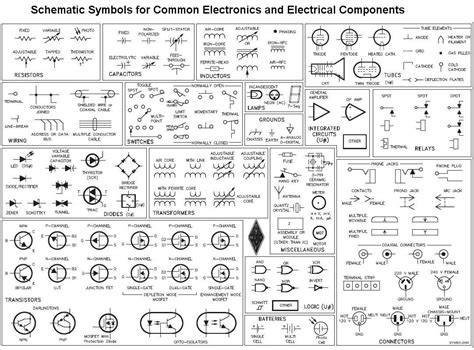 Electrical Circuit Symbols, Electrical Wiring Diagram, Electrical ...