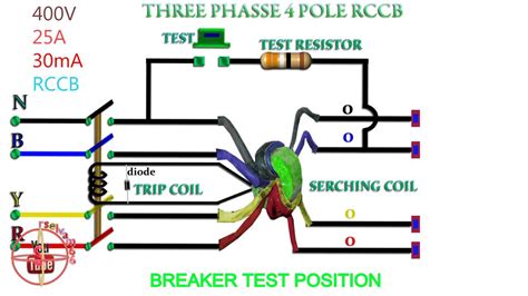 RCCB working function,three phase rccb,4 pole rccb working function,4 ...